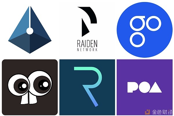 你可能需要了解的100个DeFi项目