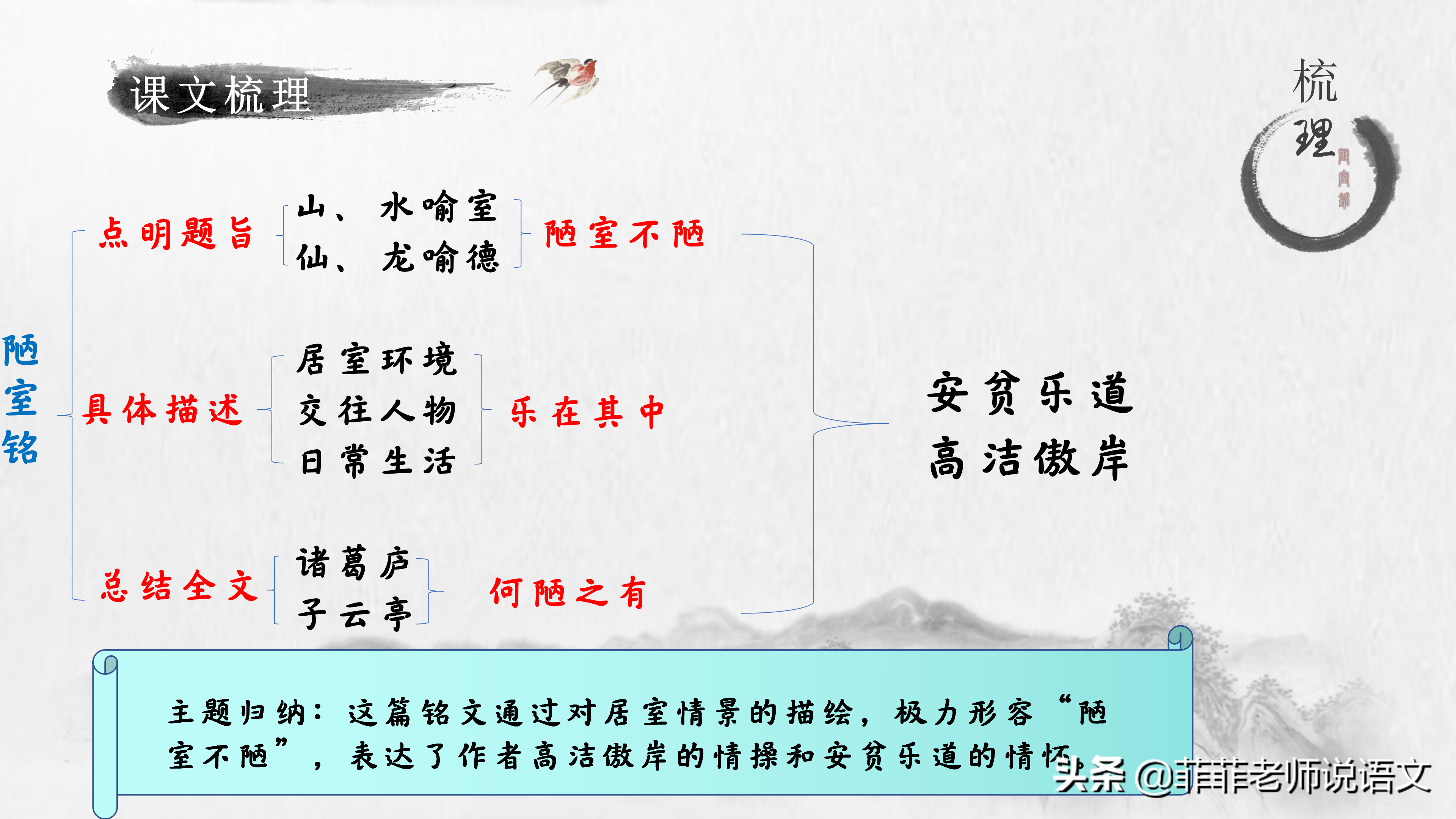 《陋室铭》《爱莲说》需要掌握的知识点有哪些？看看这份笔记吧！