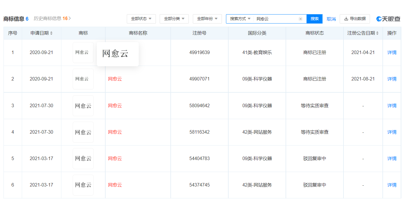 “网抑云”变“网愈云”？申请通过“网愈云”，多次推出治愈计划