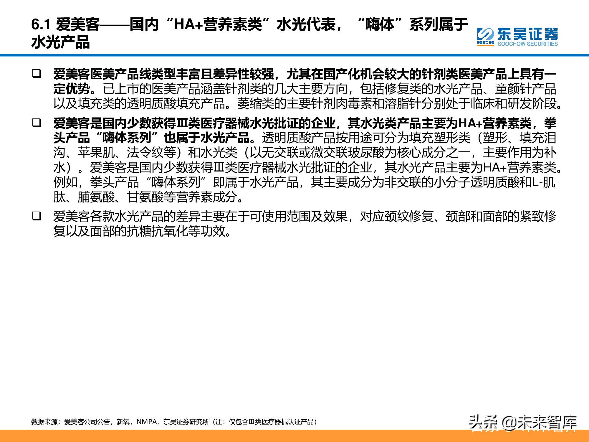 医美行业深度研究报告：进击的水光针