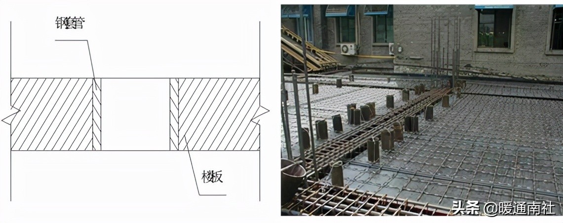 建筑机电细部节点施工图解
