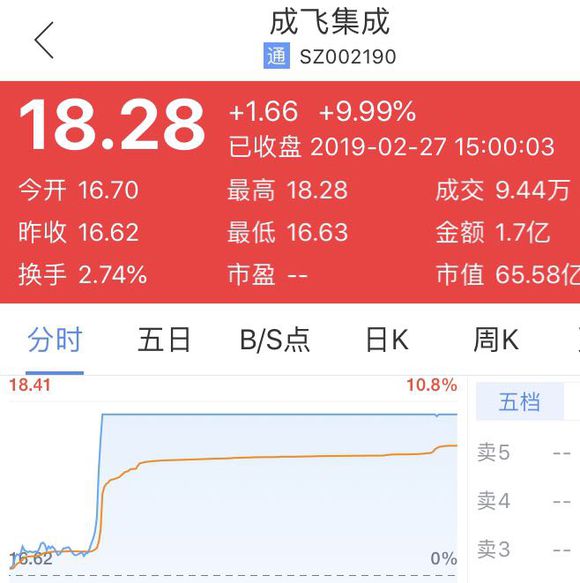 印度：战胜巴基斯坦的空军英雄凯旋归来，过气网红川普跳脚骂街