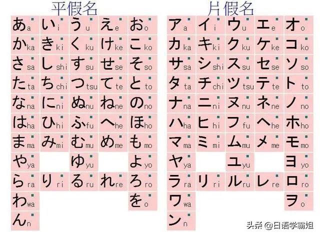 那些常被误会的日语“冷知识”