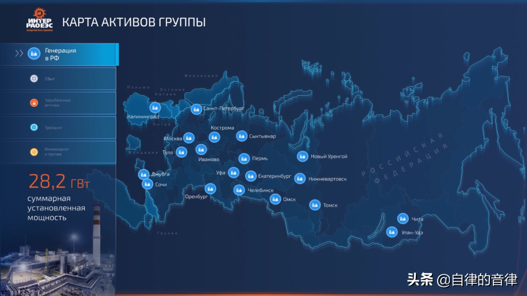 审美提高~时隔一年，这家俄国PPT设计公司的案例又更新了