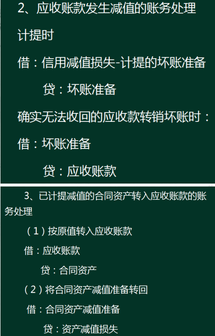 会计人注意了！新收入准则下新增科目的应用解析，抓紧收藏了