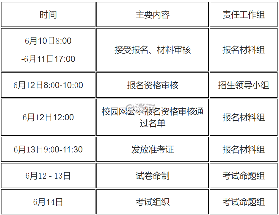 江苏南通：南通中学、南通一中“创新实验班”招生啦！各初中推荐名额这样分配…