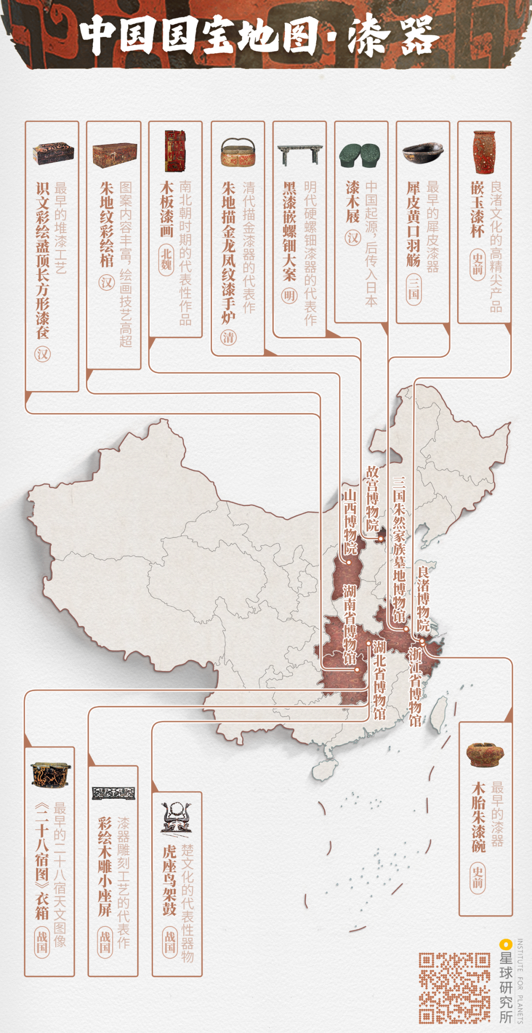 来了！中国国宝地图