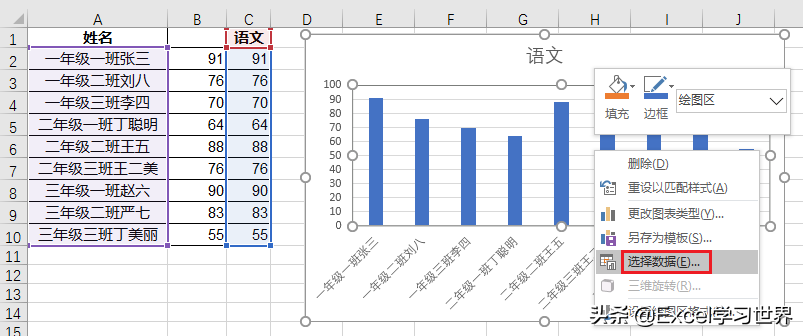 Excel 图表横轴文字太长，不想让它倾斜，如何分行显示？