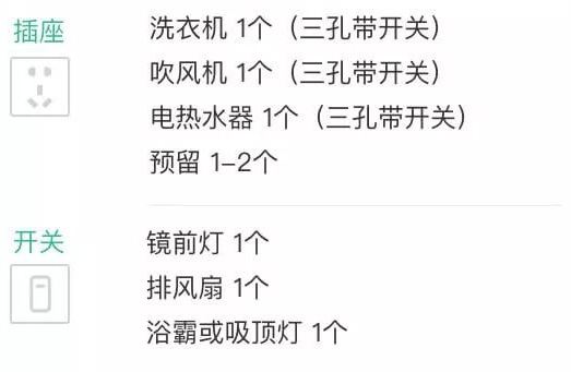 5分钟读懂：分布、品牌、注意事项等开关插座选购攻略，超实用
