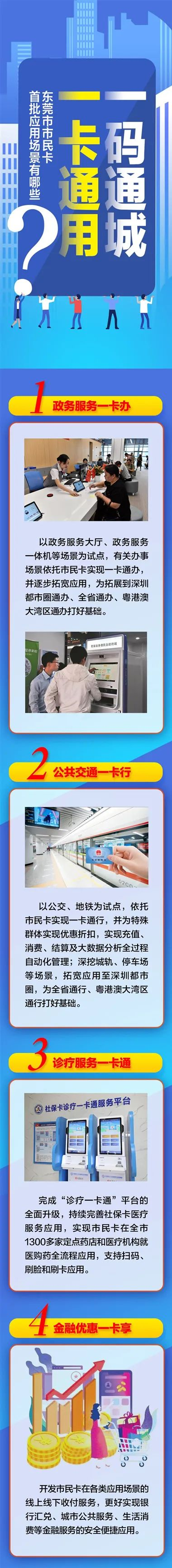 东莞社保卡查询,东莞社保卡查询个人账户查询