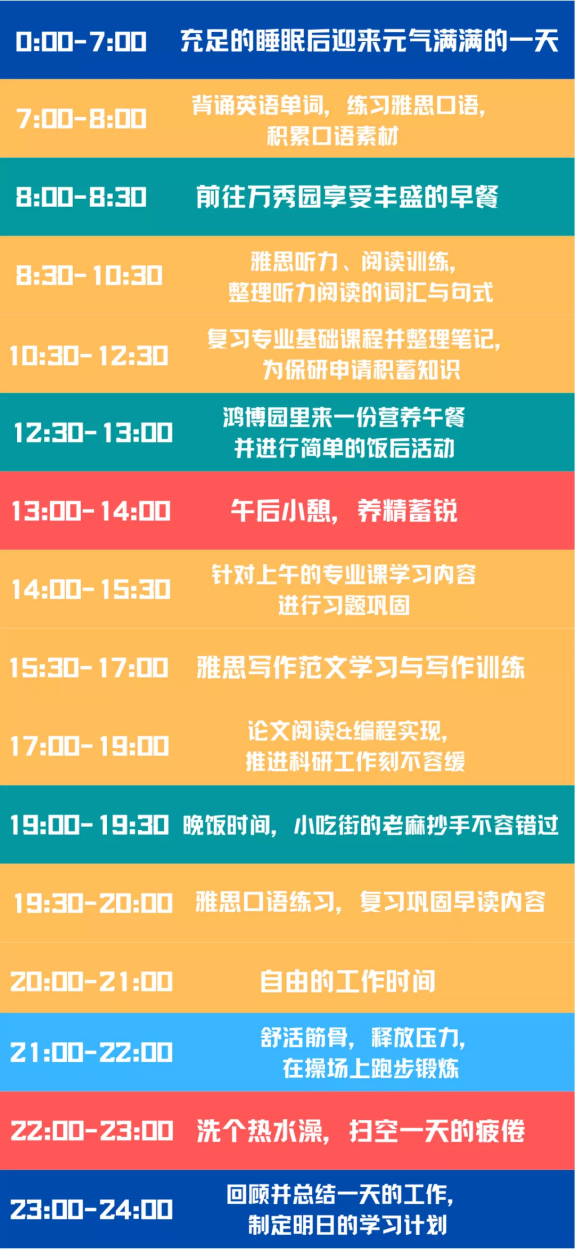 “双一流”学霸作息时间表火了，每个小时都安排满满！网友：活该人家优秀！