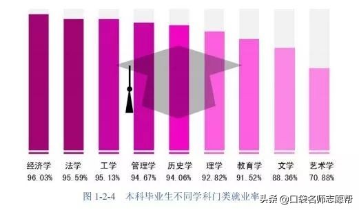这所师范大学毕业生遍布半个教育界，北师大都比不过这个双非学校