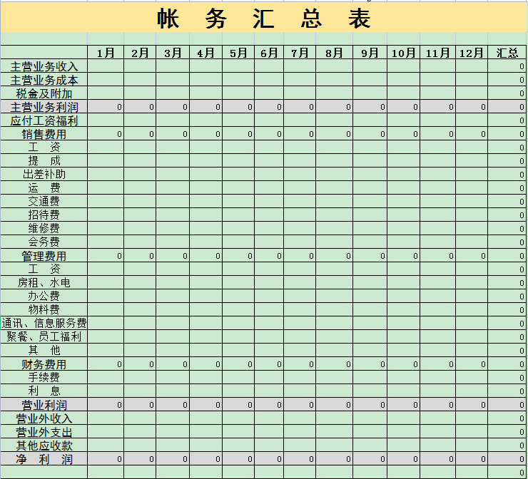 一个财务工作能力强不强，看看他做的内账就明白了
