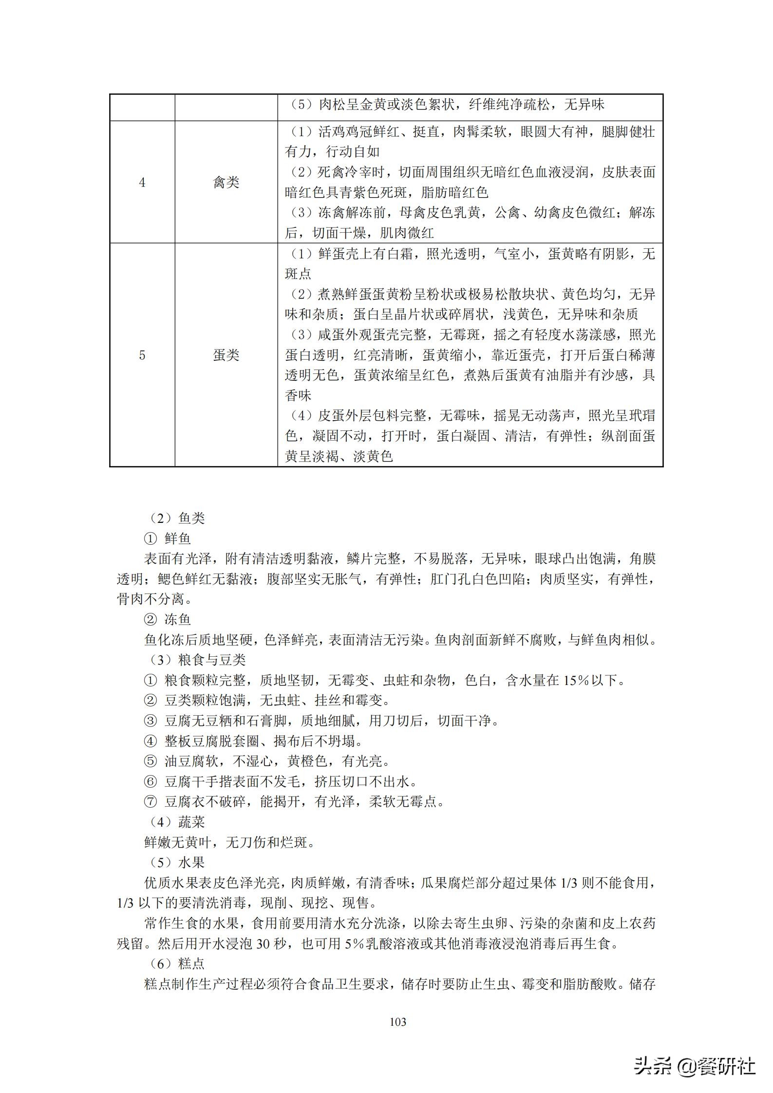 餐饮管理培训大典：200+操作流程/表单工具（462页文档）