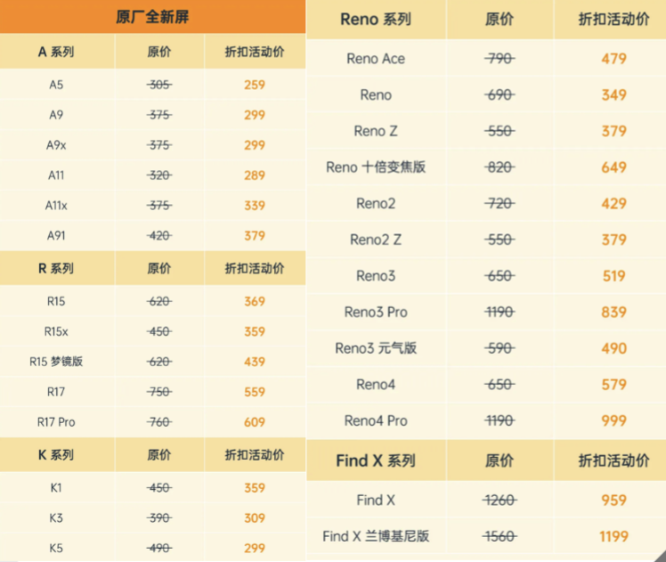 手机烧屏会自己恢复吗（分享4个解决手机烧屏的方法）