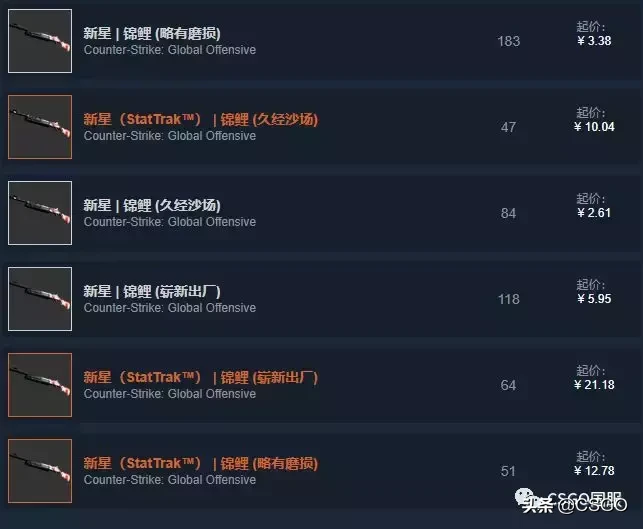 【皮肤控】第40期:突围大行动武器箱——蝴蝶刀登场!