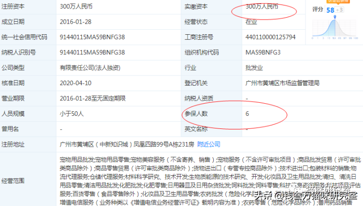 里兜猫粮分析，符合中端国产猫粮该有的样子，价格还是略贵
