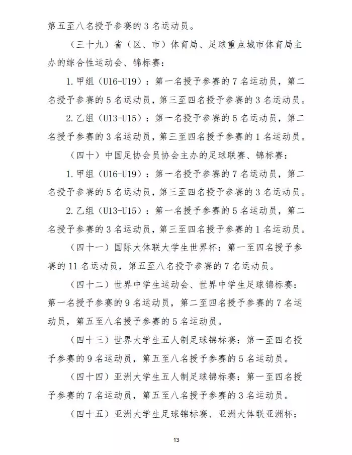 足球比赛分为什么组别(踢球的孩子，参加这些足球比赛可申请国家一级、二级运动员证书)