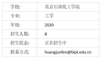 最新调剂信息汇总