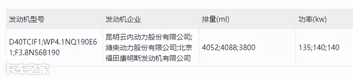 总重7.5吨或9.1吨，最多能拉6吨，这或许是4米2车型的另一出路