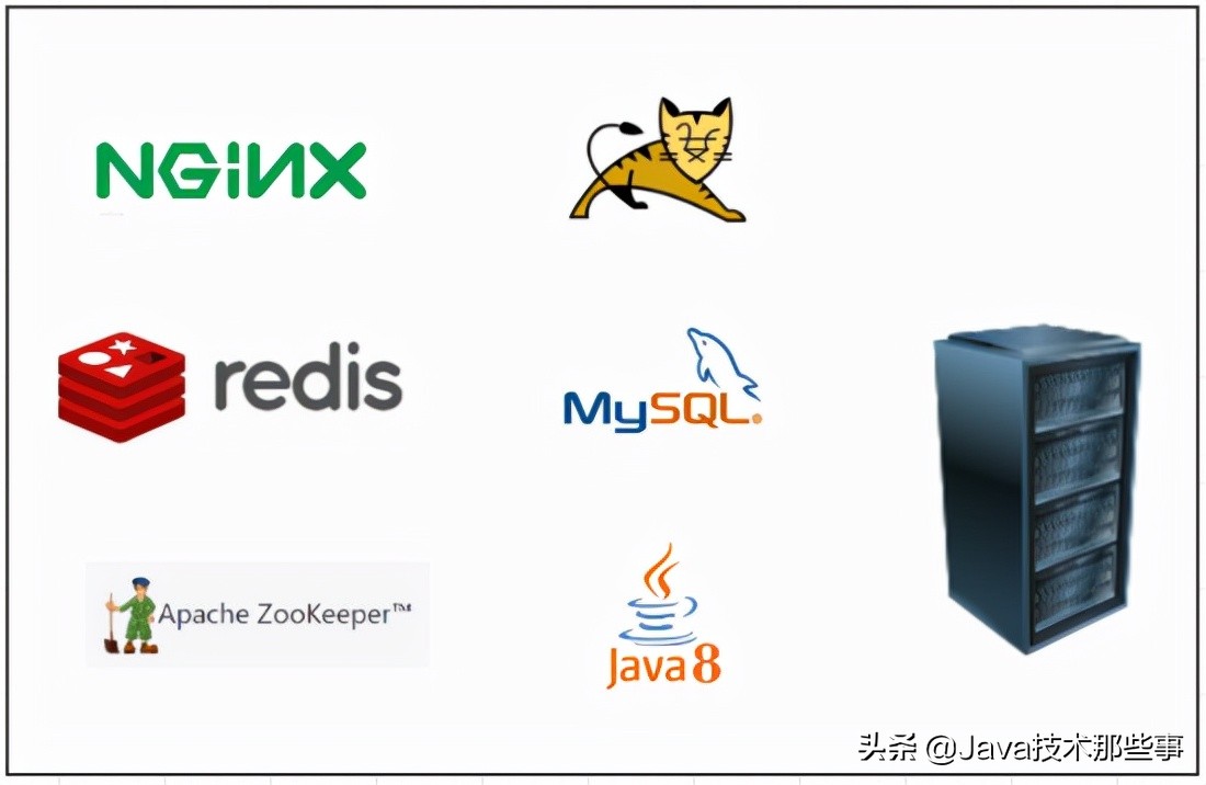 豆荚代理服务器（这一篇）