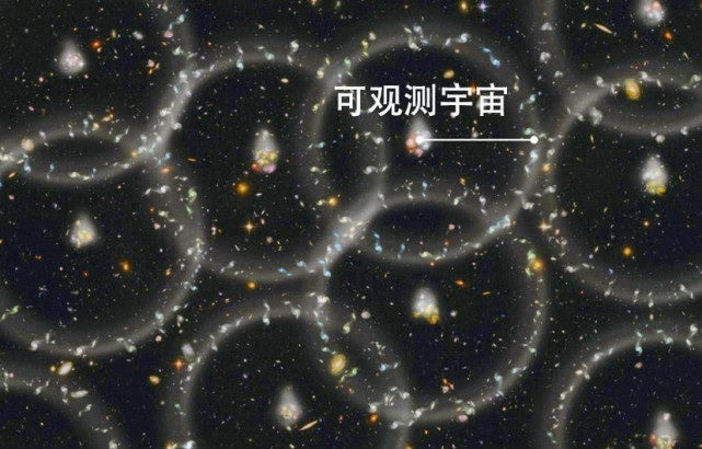 宇宙到底有多大？可以触摸到宇宙的边缘吗？