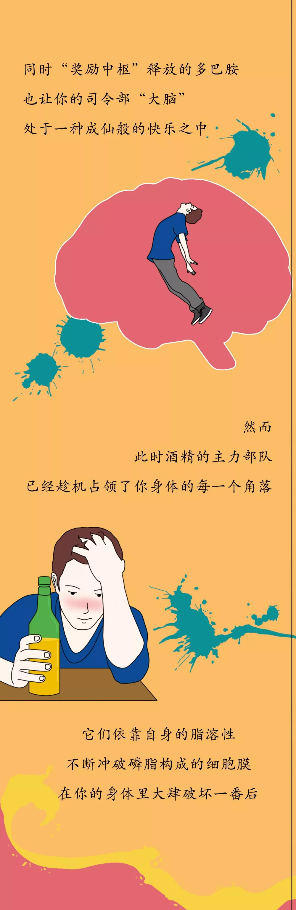 戒酒时，身体都是如何