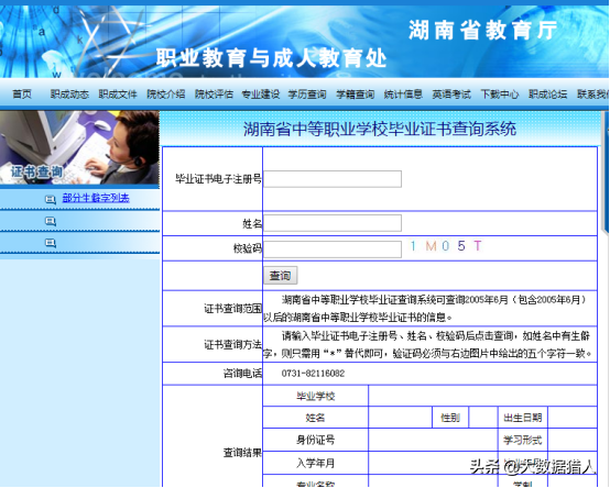 消费金融不同学历客群鄙视链，通过学历数据挖掘意愿及还款能力