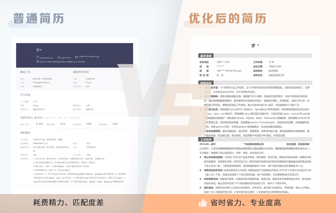 应届生同专业、跨专业求职，简历该如何写？