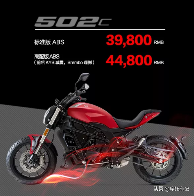 2018年最受网友关注的十大摩托车！你的车榜上有名吗？