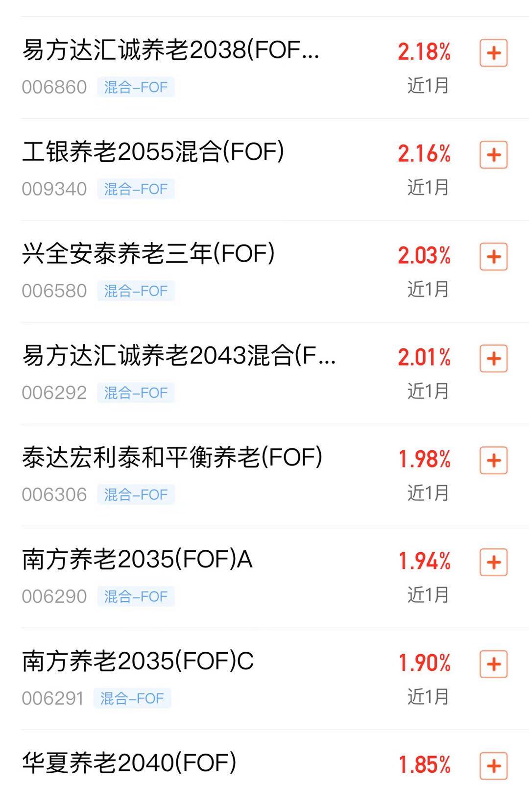 什么是FOF基金，值得大家配置吗？