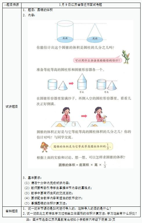 圆锥的体积公式 圆锥的体积公式是什么 今日头条娱乐新闻网