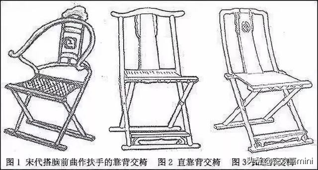看庆余年，告诉你穿越古代，能用什么发明致富