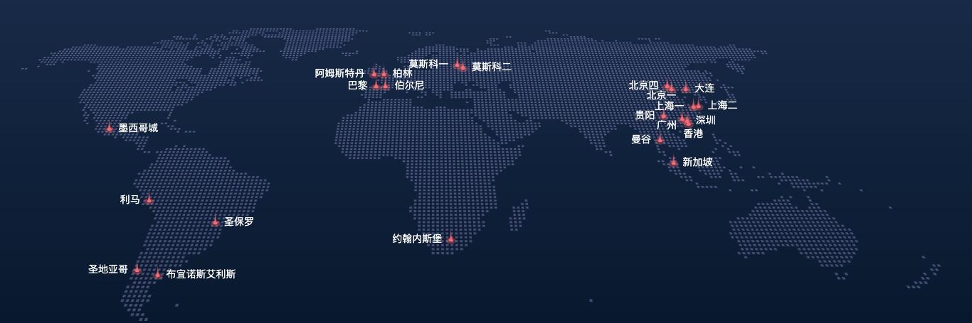 深度新基建 | 时空云的底层谷歌逻辑与国产颠覆