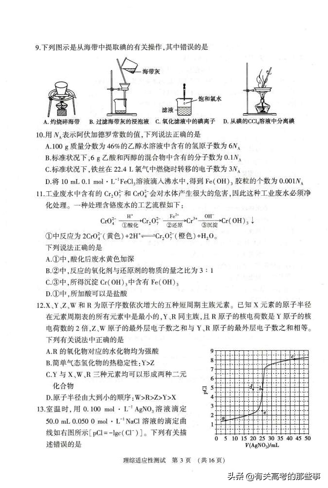 2019年河南省普通高中毕业班高考适应性测试（理综）
