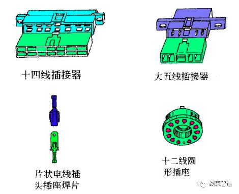 汽车电气设备构造与维修