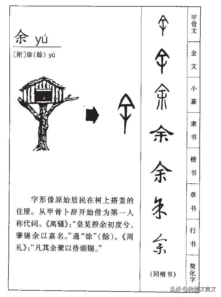 经典文言文赏析 | 董遇论“三余”