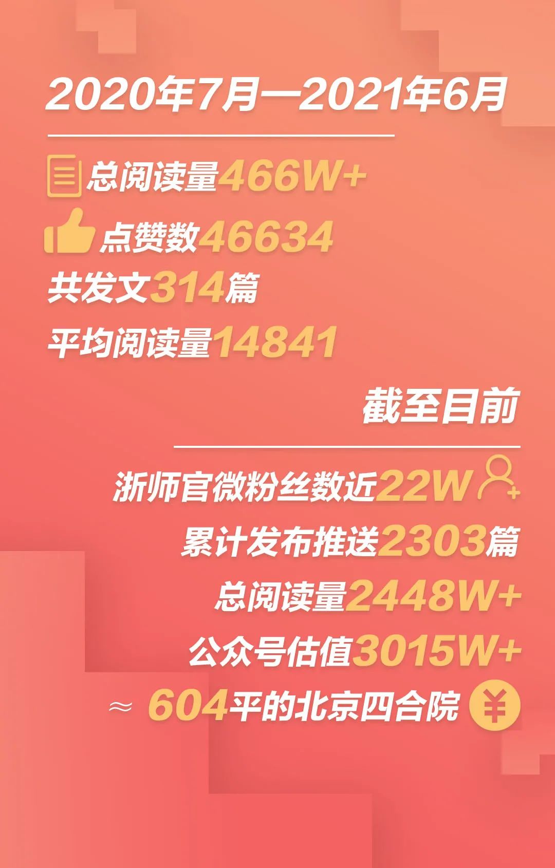 全国43！你听说了吗？