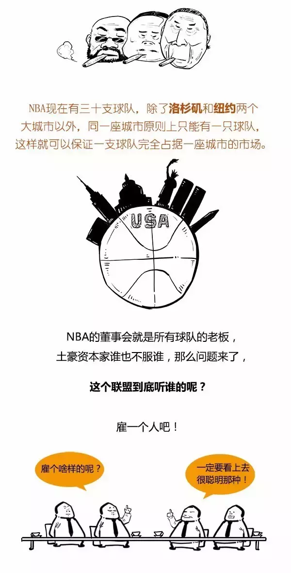 nba球队为什么那么有钱(一口气搞懂NBA的钱哪来的？)