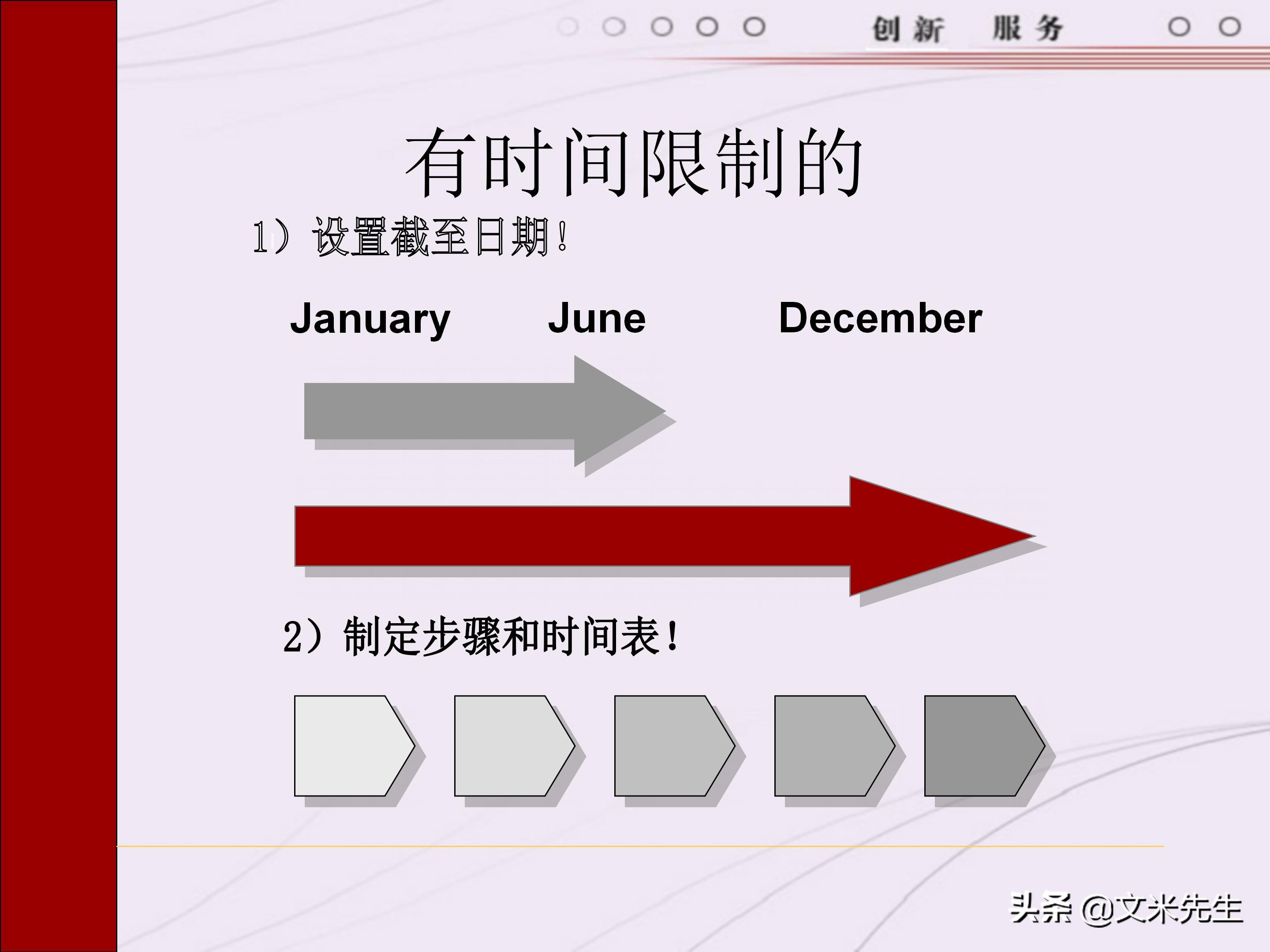 管理者需要具备哪些技能？165页中层管理人员执行力提升培训
