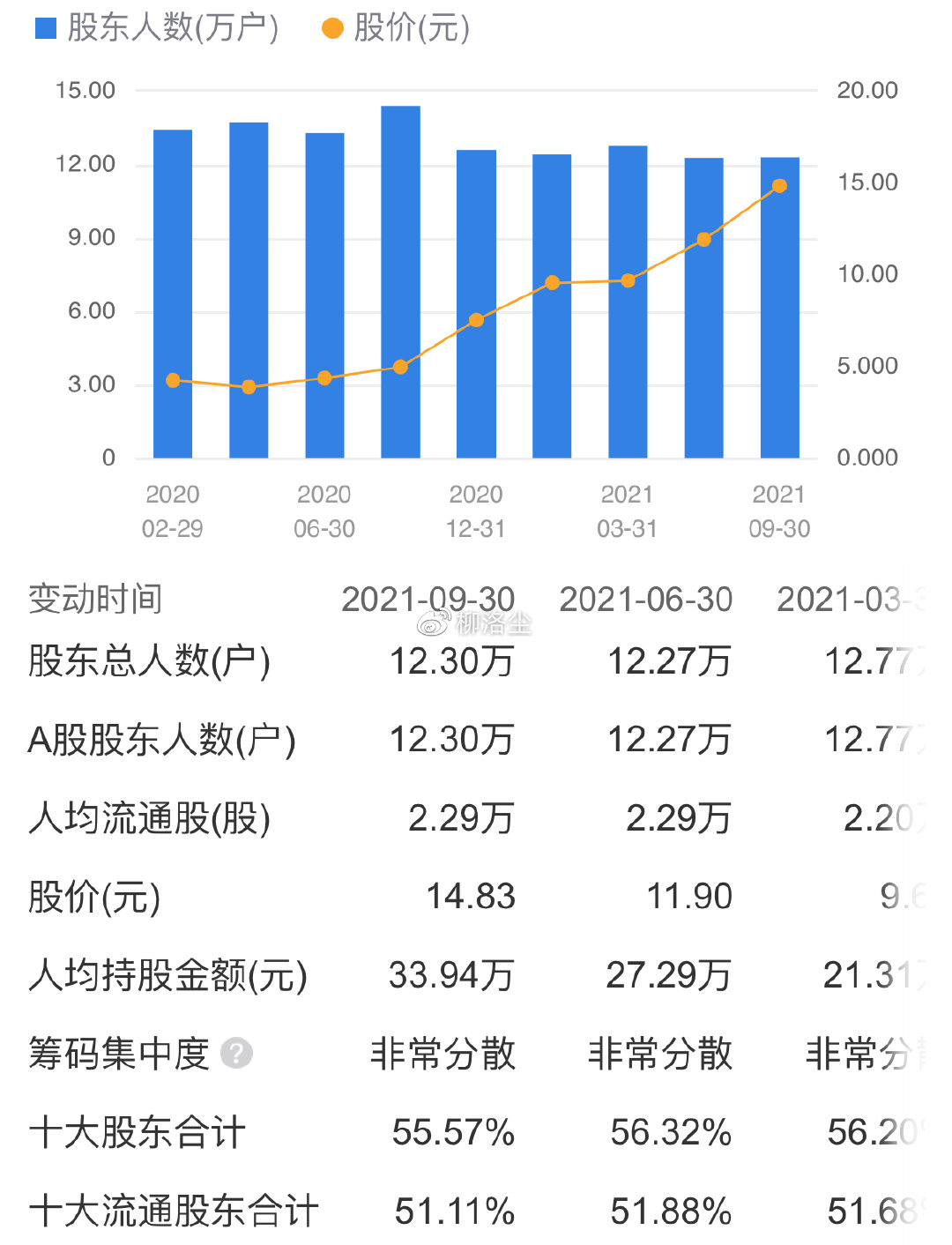 000807云铝股份(000807云铝股份最新消息)