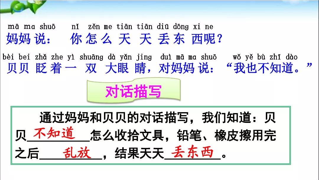 部编版一年级语文下册15课《文具的家》知识点+图文解读+课堂练习