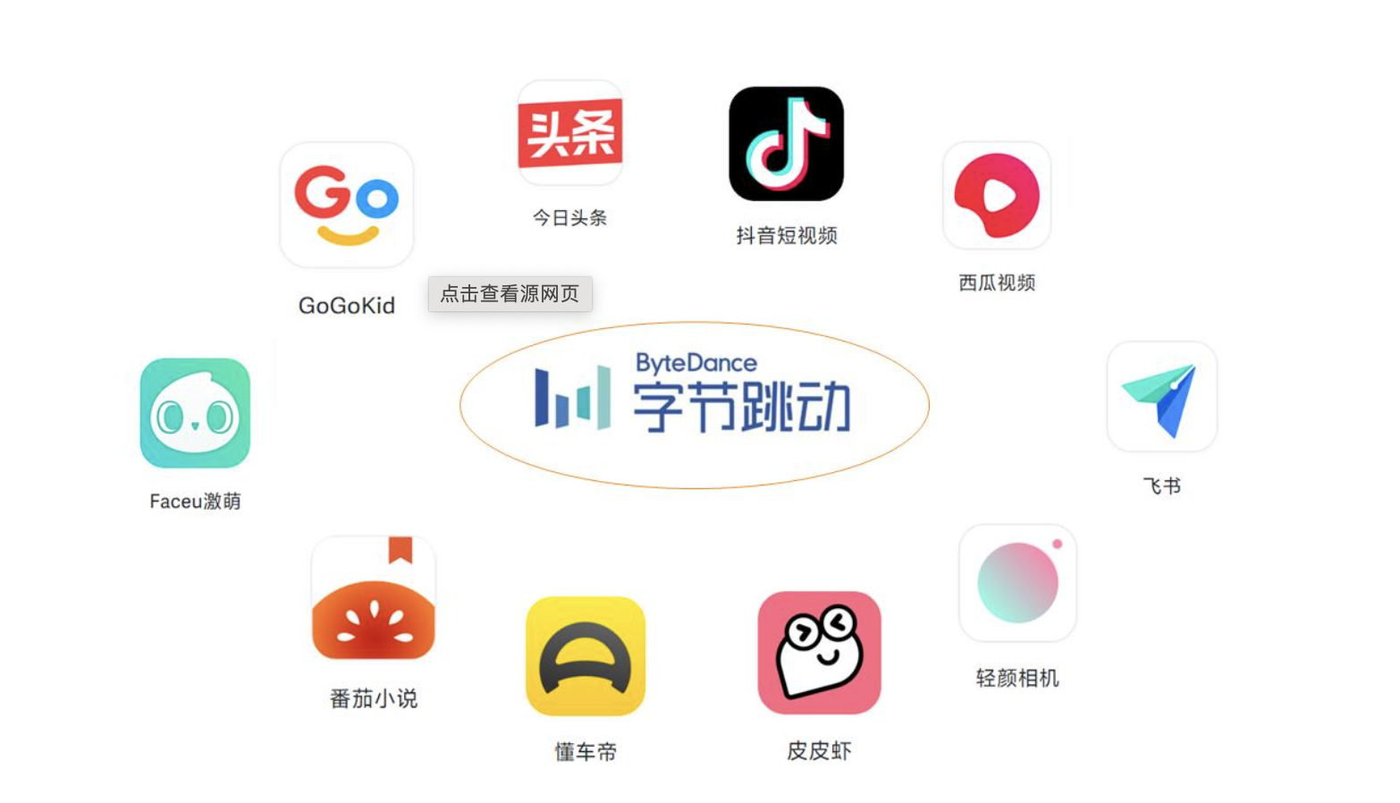 今日头条运营的自媒体平台(今日头条运营的自媒体平台是什么)