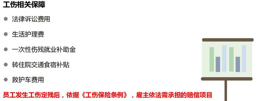 张淼保险工作室：解析工伤保险、雇主责任险、团体意外险的区别