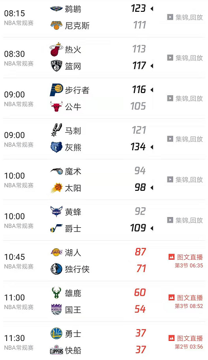 nba为什么不能直播(为何今天没有NBA直播？苏群都被蒙在鼓里，球迷：会员白充了)