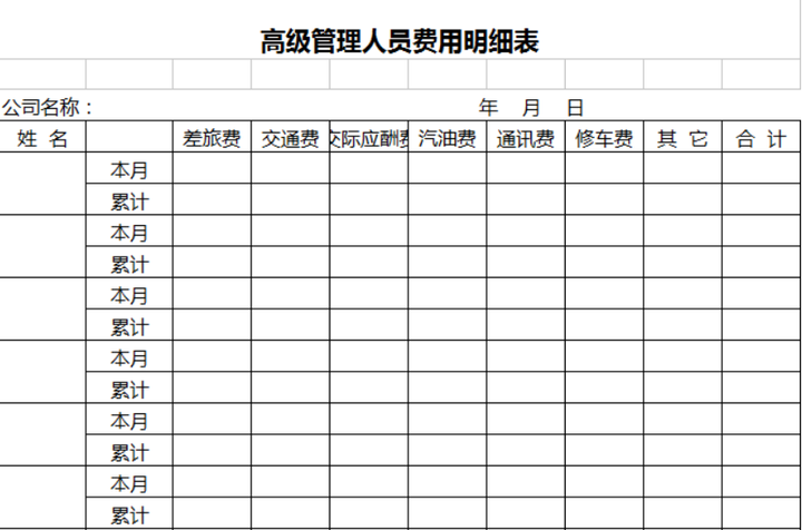 2021年会计人必备，8套财务表格，自动会核算数据哦