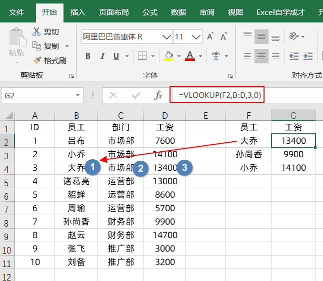 人人都會用Vlookup函數精確查找，很少人会模糊匹配
