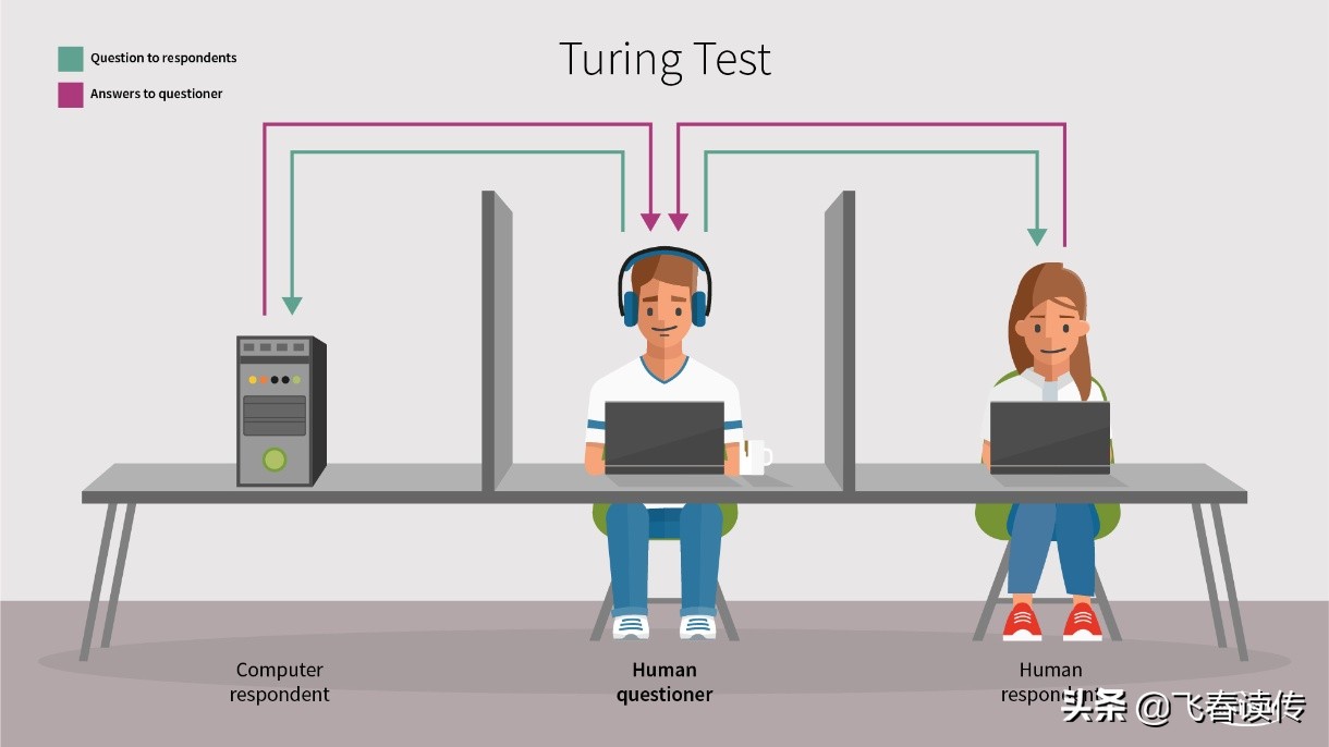 化学阉割为啥不能用在男犯身上？科学家曾亲身经历，毁了一个人