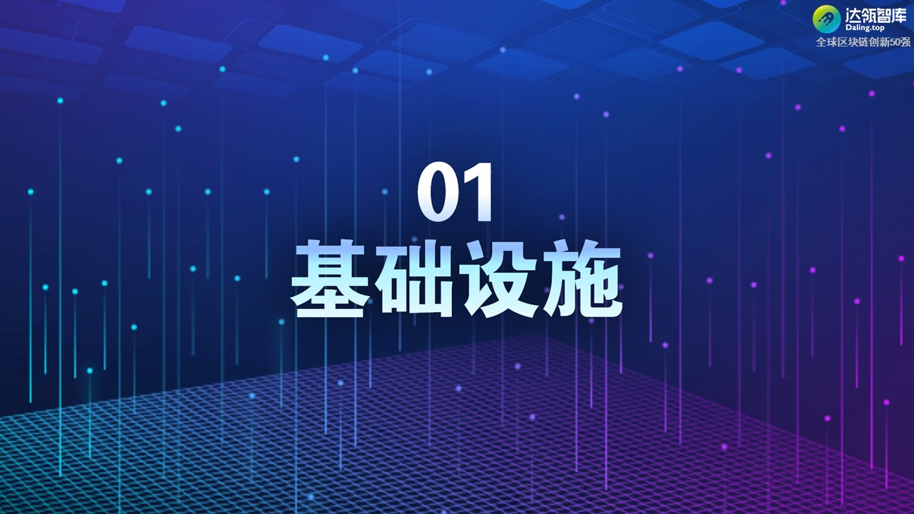 黑马 or YYDS？2021全球区块链创新50强