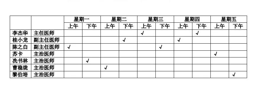 广西甲状腺在哪里(甲状腺结节至少5%是恶性，广西医科大一附院甲状腺疾病一体化诊治中心一站式服务)